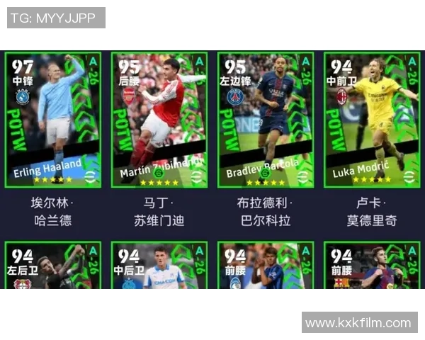 实况足球中球星表现分析与游戏中角色发展趋势探讨