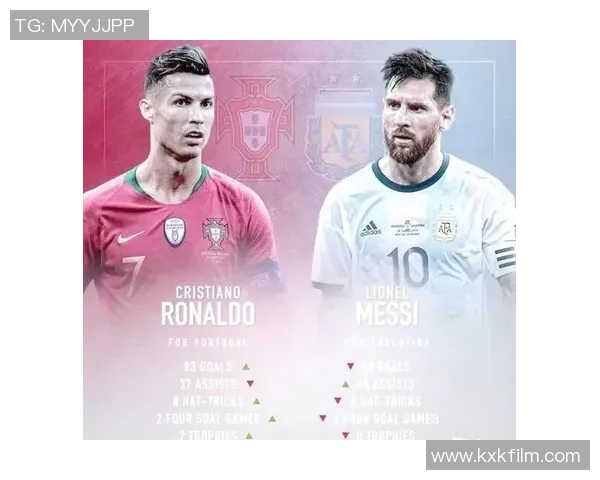 足球球星号码背后的故事与传奇 从梅西到C罗他们如何选择号码 足球球星号码背后的故事与传奇 从梅西到C罗他们如何选择号码